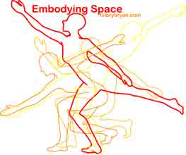4 human outlines reaching toward the 4 corners of the sagittal plane and superimposed on one another to forming a golden rectangle